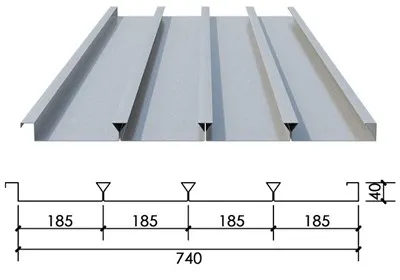 Suletud teki tsingitud leht